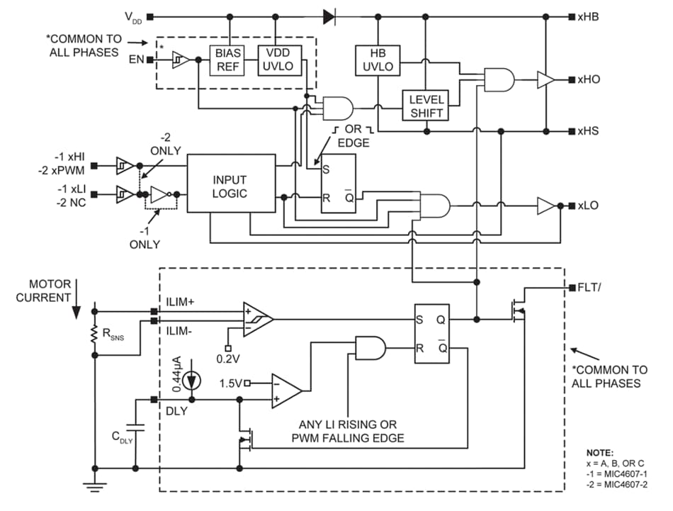 Block Diagram - Microchip Technology MIC4607A Three-Phase MOSFET Drivers